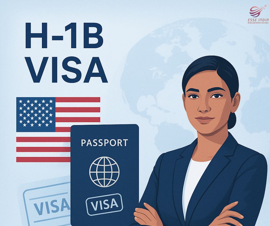 What Is an H-1B Visa