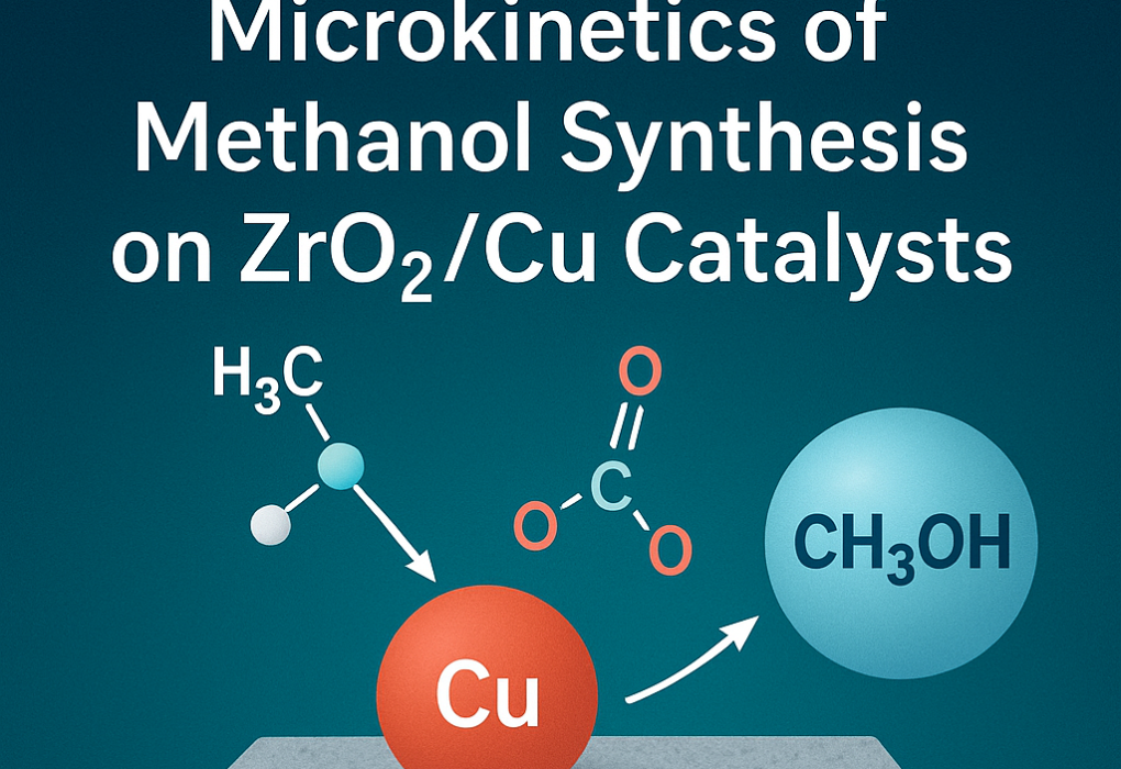 Pressure Dependent Microkinetics of Methanol Synthesis on ZrO2 Cu Catalysts