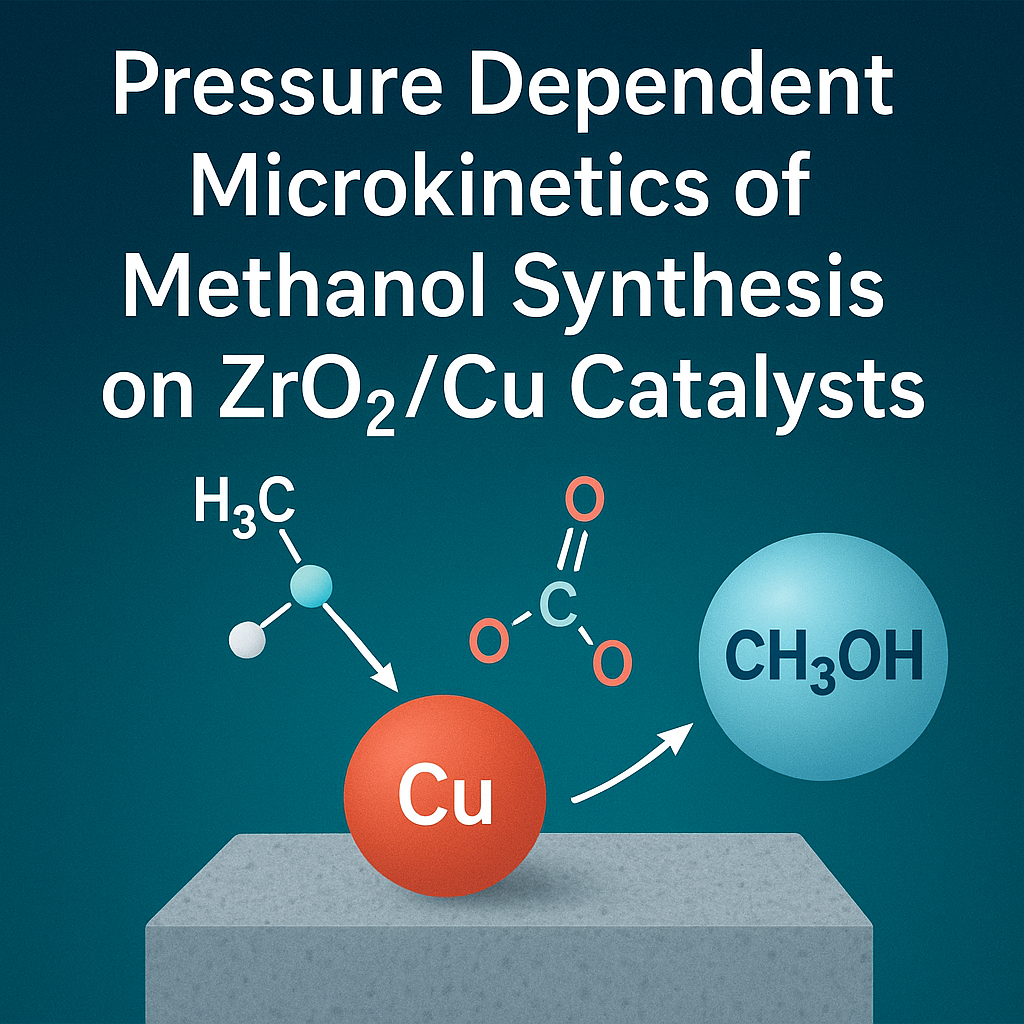 Pressure Dependent Microkinetics of Methanol Synthesis on ZrO2 Cu Catalysts