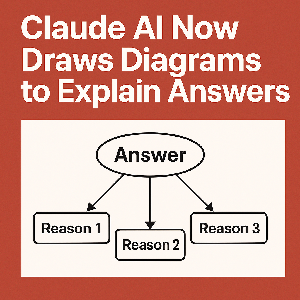 Claude AI Now Draws Diagrams to Explain Answers Reports NewsBytes