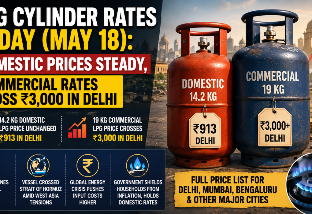 LPG cylinder rates today, May 18: Check the latest domestic and commercial LPG gas prices in Delhi, Mumbai, Bengaluru, Kolkata and other cities.