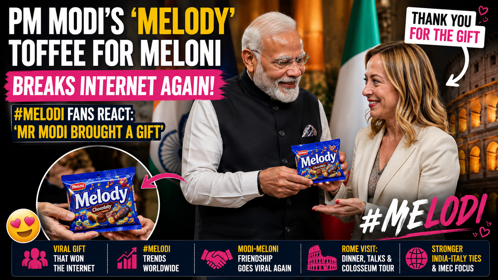 ‘Mr Modi Brought a Gift!’ PM Modi Gives Melody Toffee to Giorgia Meloni, Internet Can’t Stop Reacting