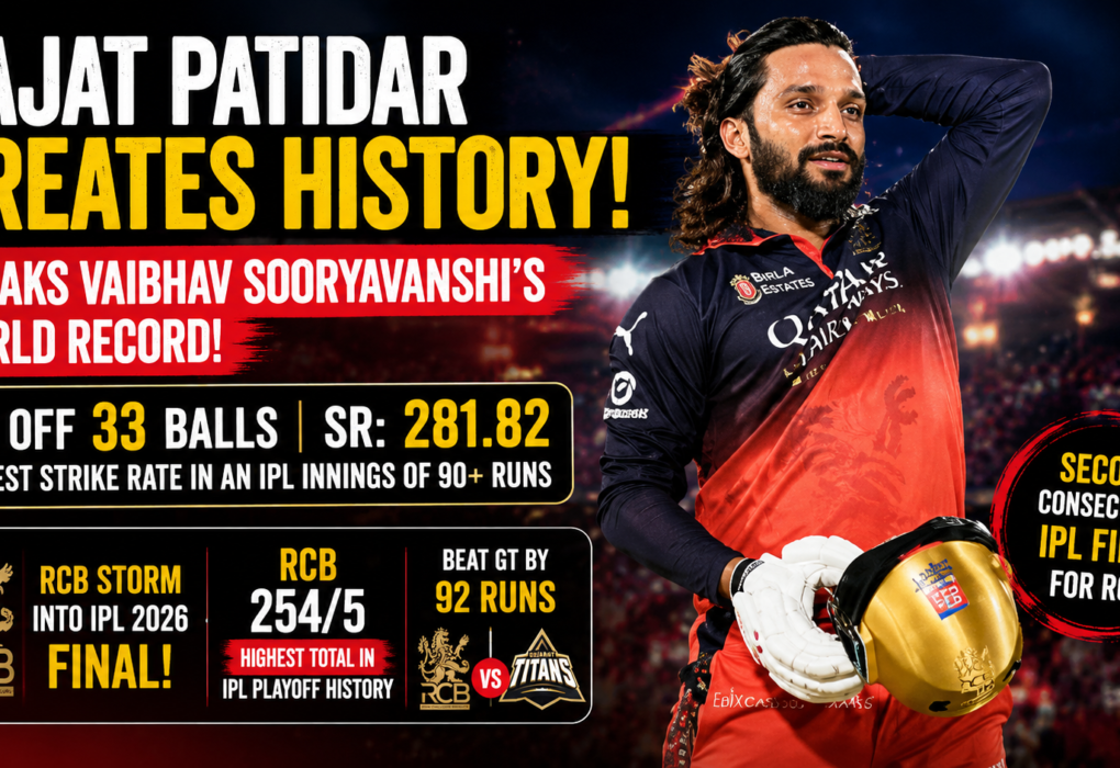 Rajat Patidar IPL record