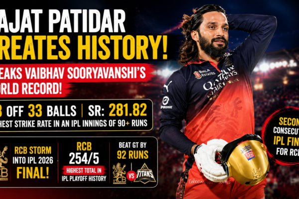 Rajat Patidar IPL record