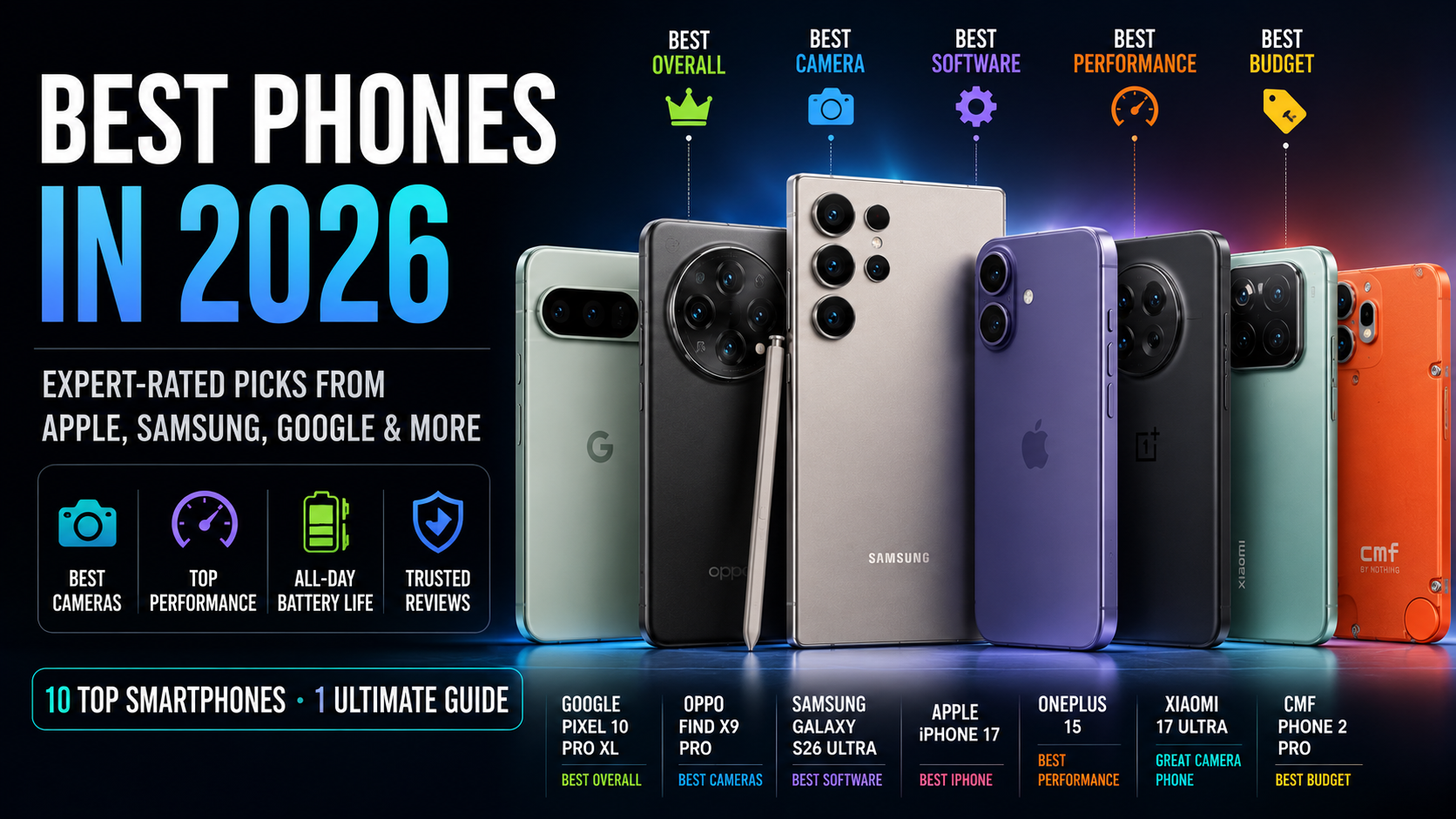 Best Phones in 2026: Expert-Rated Picks from Apple, Samsung, Google, and More