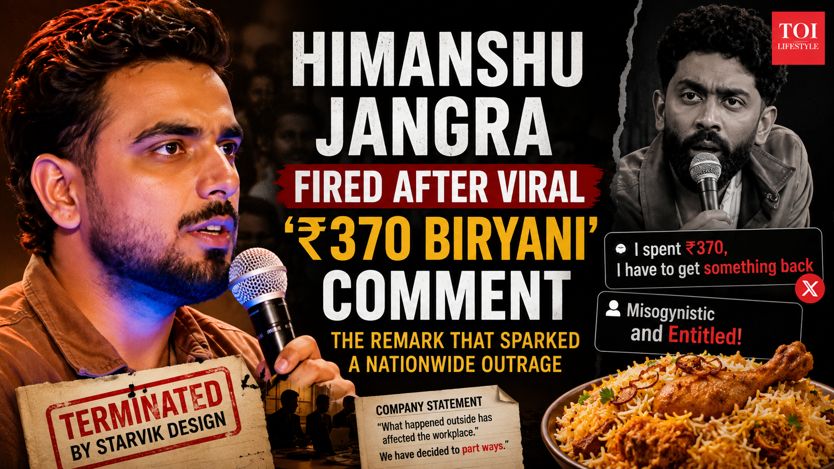 Gurgaon Company Fires Himanshu Jangra