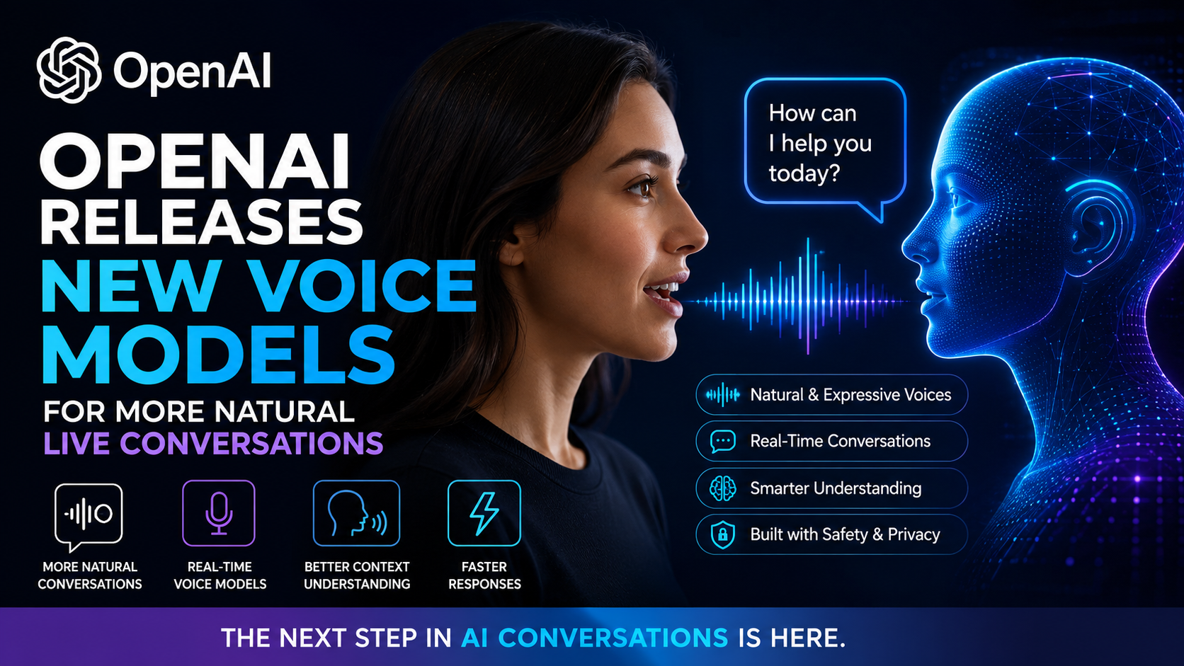 OpenAI Releases New Voice Models for More Natural Live Conversations: Everything You Need to Know